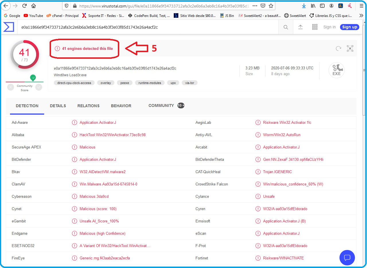 Escaneo de malware